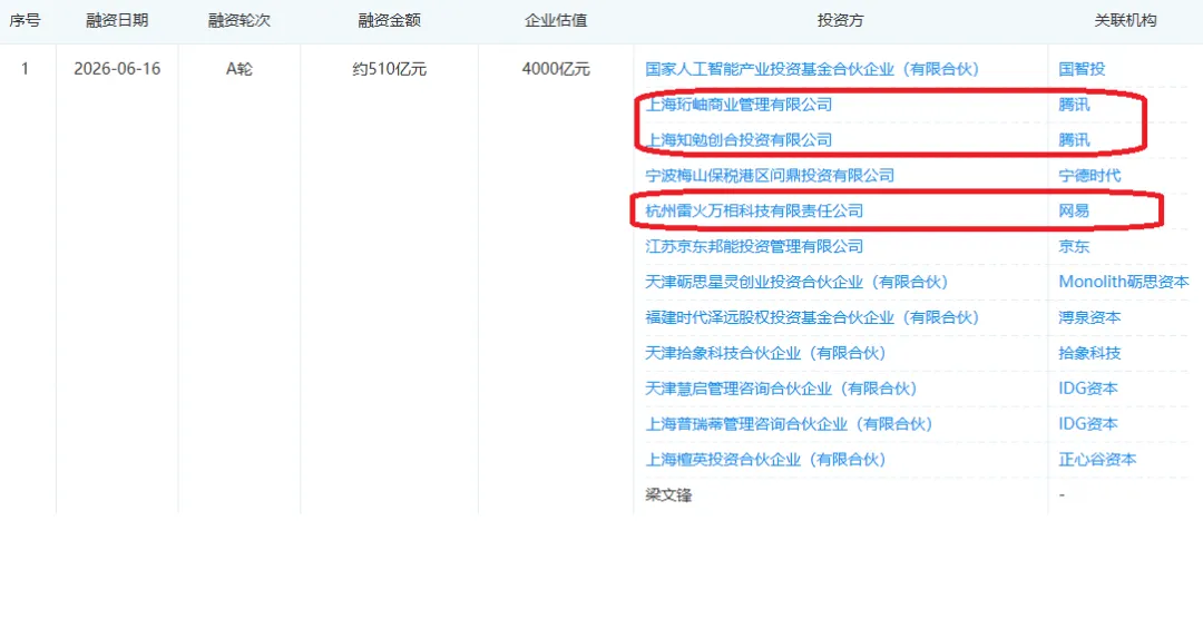 跳出游戏争当投资者，&ldquo;腾讯们&rdquo;到底看上了什么