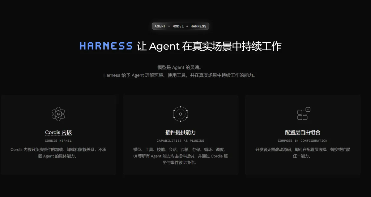 DeepSeek Harness：在Windows上实现两个互动Demo的体验分享