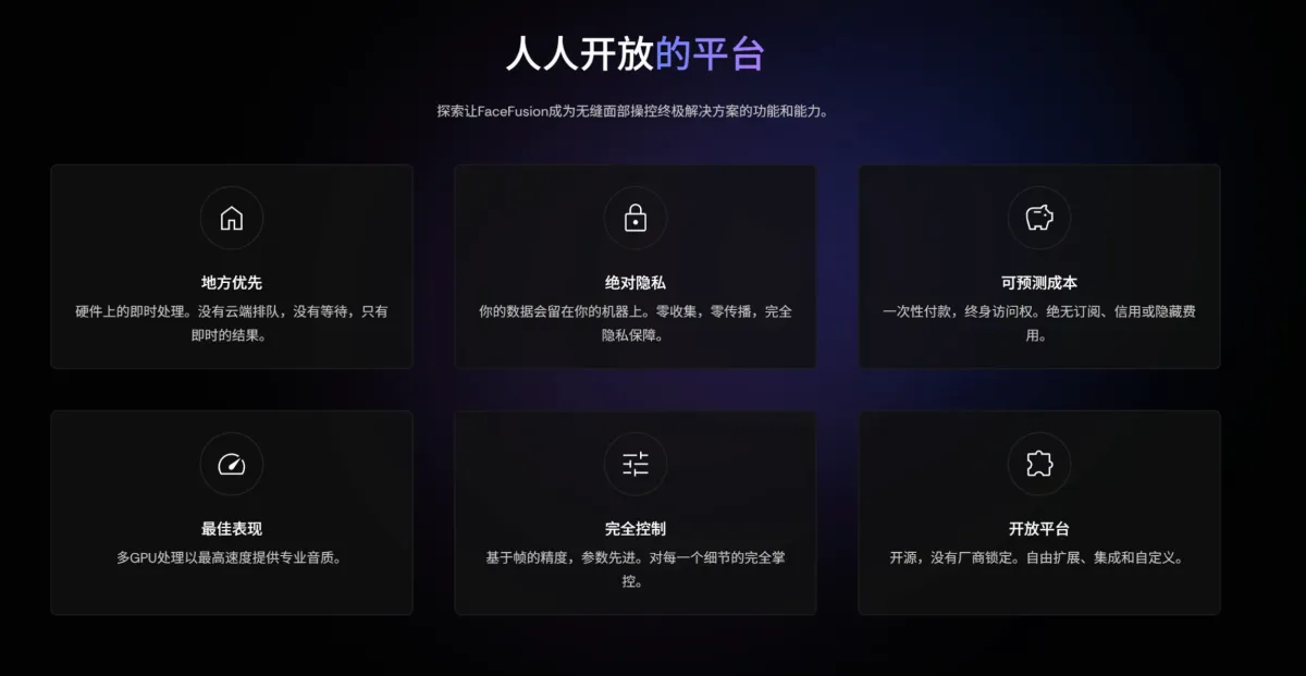 本地换脸工具FaceFusion：Windows整合包使用指南