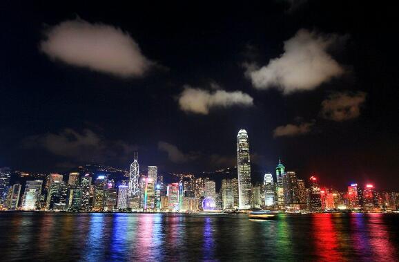 香港好玩的地方排行榜，迪士尼只排在第五