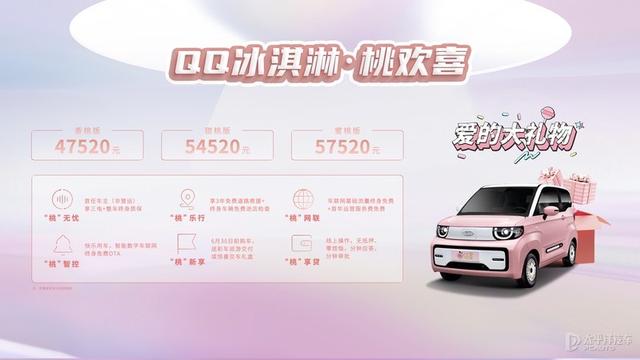 奇瑞qq3新车价格及图片（奇瑞QQ冰淇淋桃欢喜上市售4.752万起）
