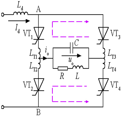 电流型逆变电路的换流方式是什么 电流型逆变电路和电压型逆变电路的区别